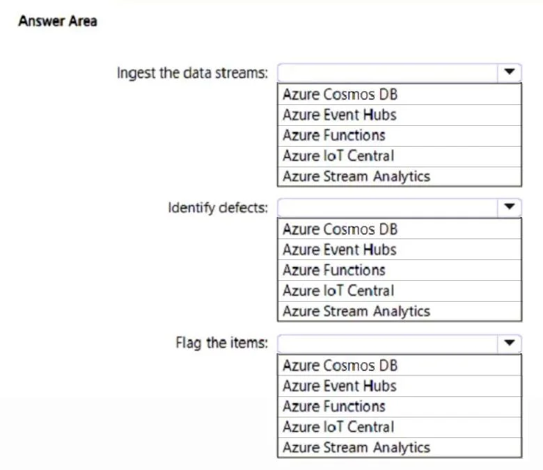 AZ-305 question #380 exhibit