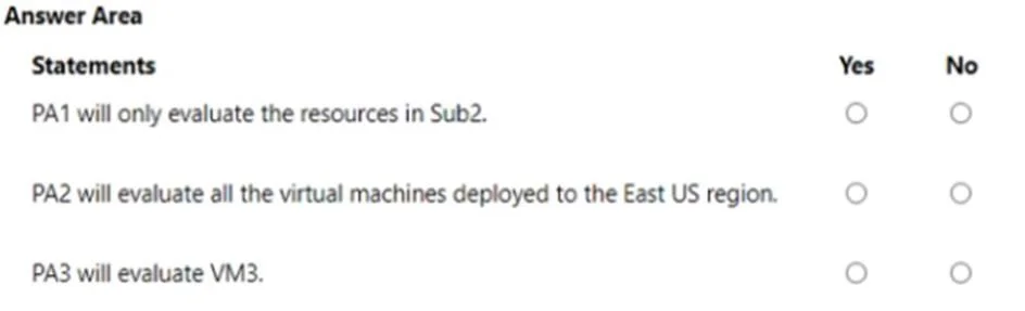 AZ-305 question #43 exhibit 12