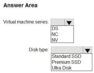 AZ-305 question #282 exhibit 2