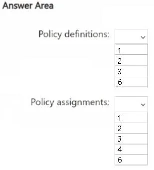 AZ-305 question #376 exhibit