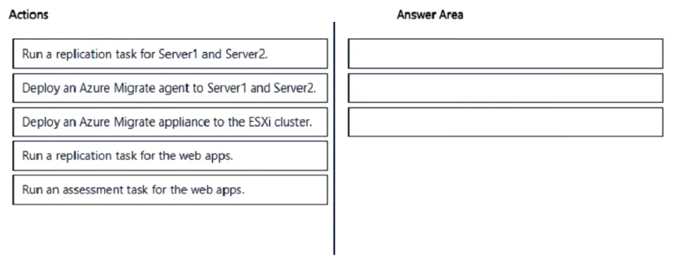 AZ-305 question #414 exhibit