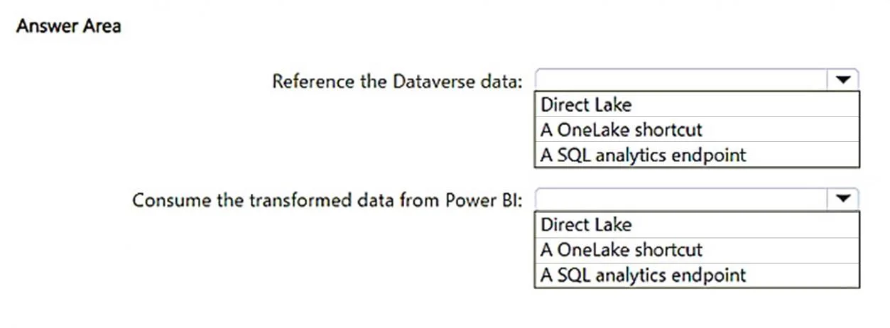 AZ-305 question #392 exhibit