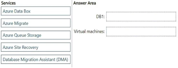 AZ-305 question #436 exhibit