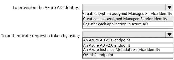 AZ-305 question #214 exhibit