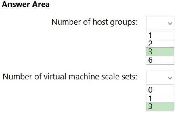 AZ-305 question #70 exhibit
