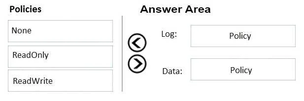 AZ-305 question #210 exhibit