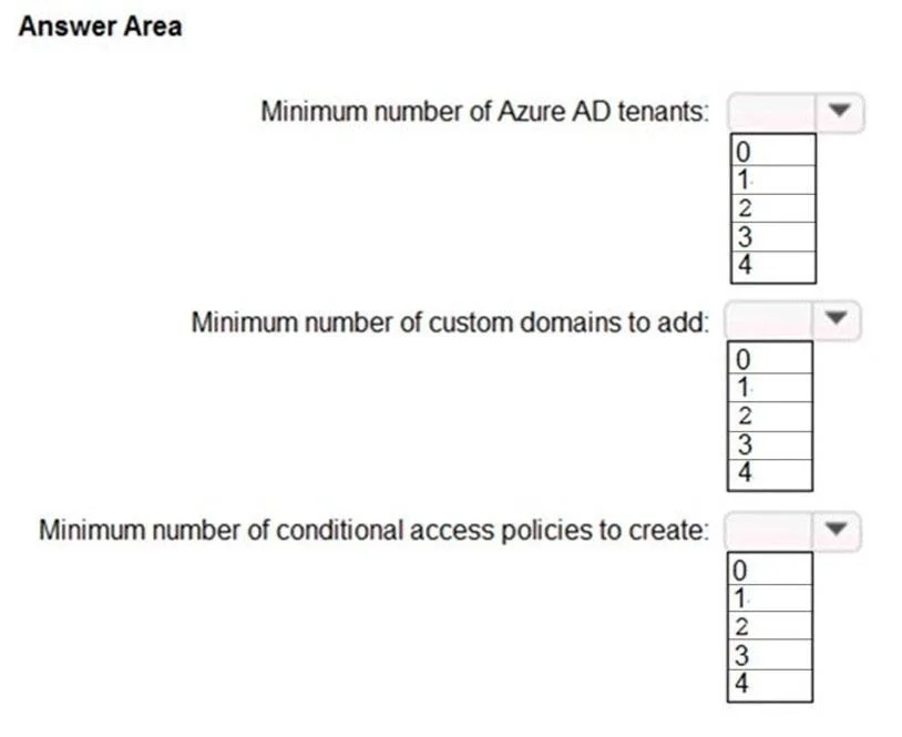 AZ-305 question #76 exhibit