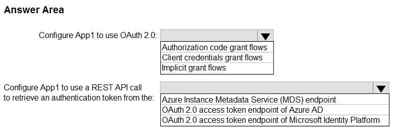 AZ-305 question #285 exhibit