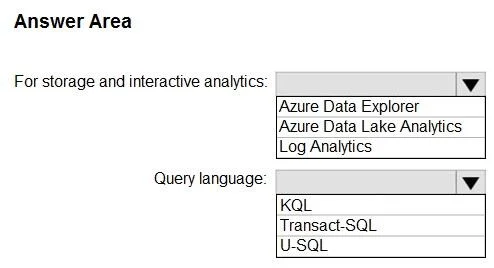 AZ-305 question #330 exhibit