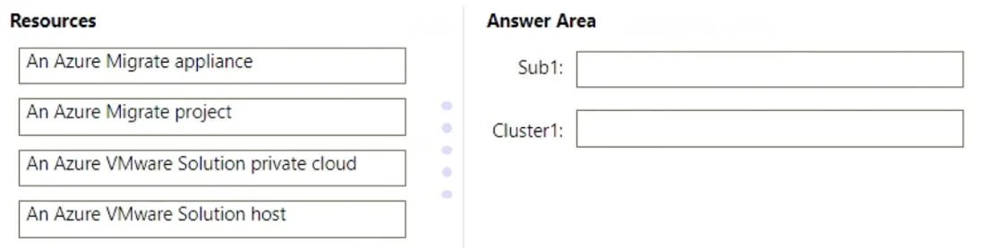 AZ-305 question #350 exhibit