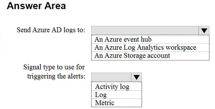 AZ-305 question #197 exhibit