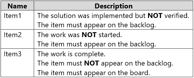 AZ-400 question #499 exhibit 1
