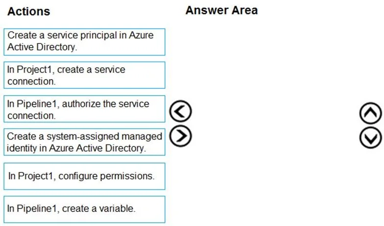 AZ-400 question #310 exhibit 1