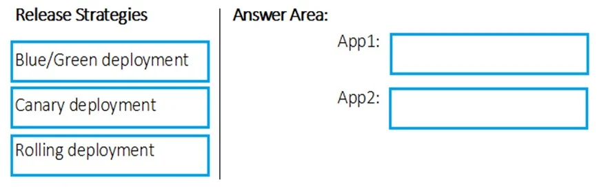 AZ-400 question #102 exhibit 3