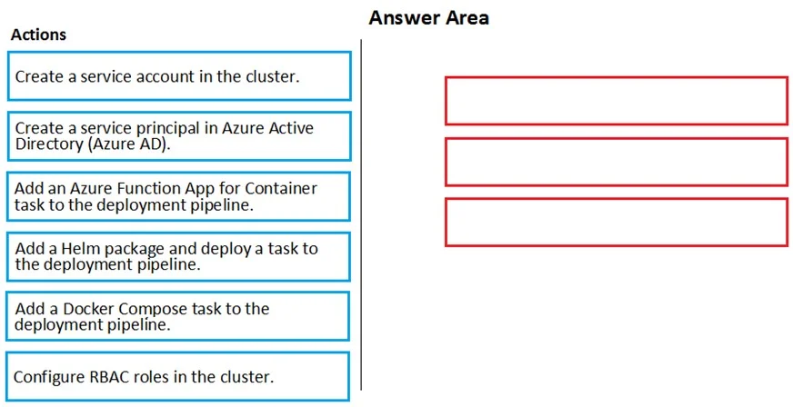 AZ-400 question #166 exhibit 1