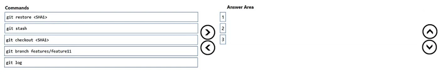 AZ-400 question #457 exhibit