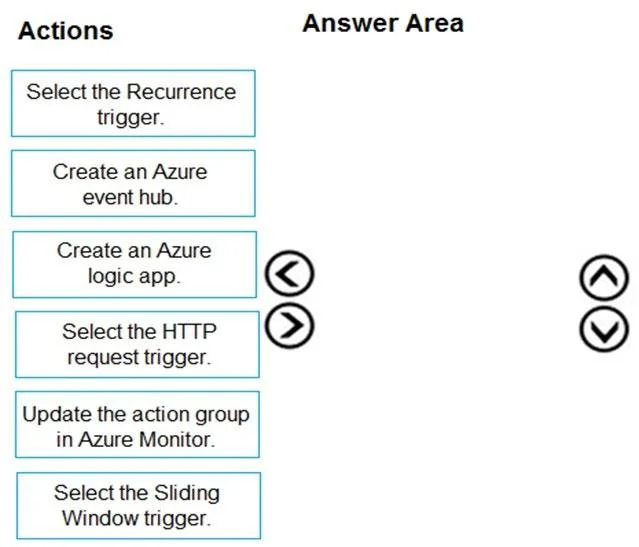 AZ-400 question #325 exhibit