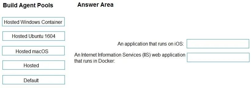 AZ-400 question #66 exhibit