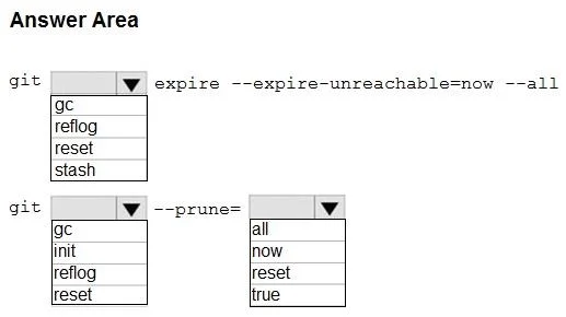 AZ-400 question #425 exhibit