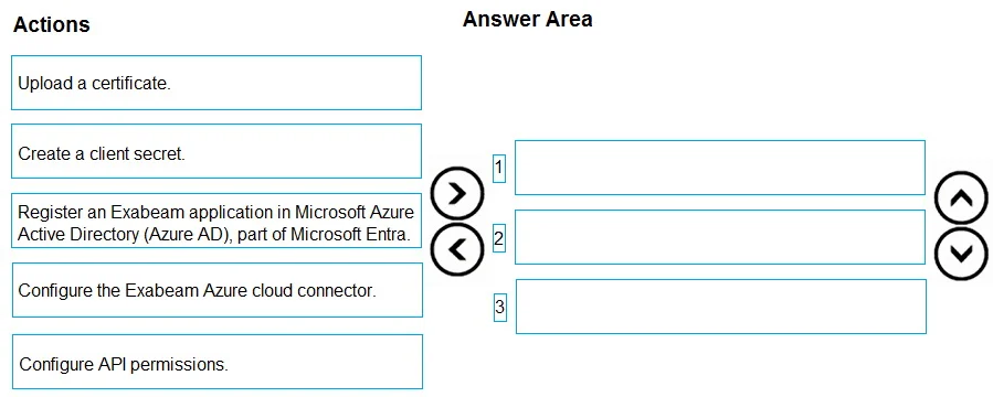 AZ-400 question #434 exhibit