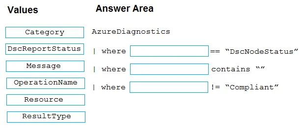 AZ-400 question #442 exhibit