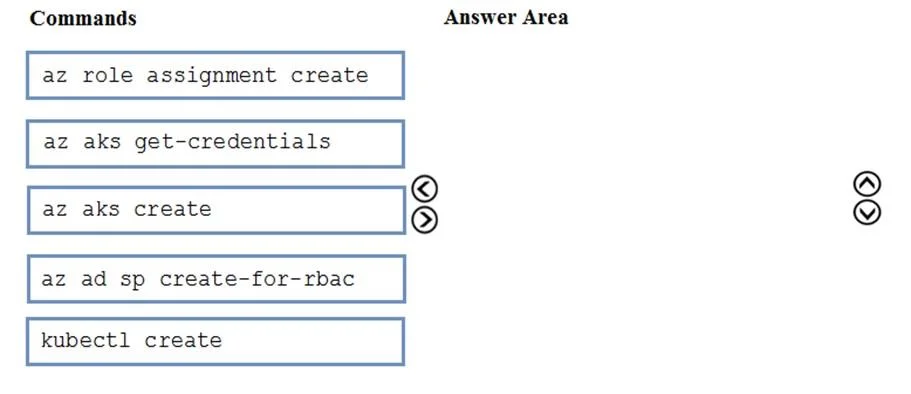 AZ-400 question #80 exhibit 1