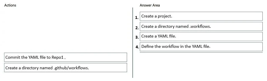 AZ-400 question #606 exhibit 2
