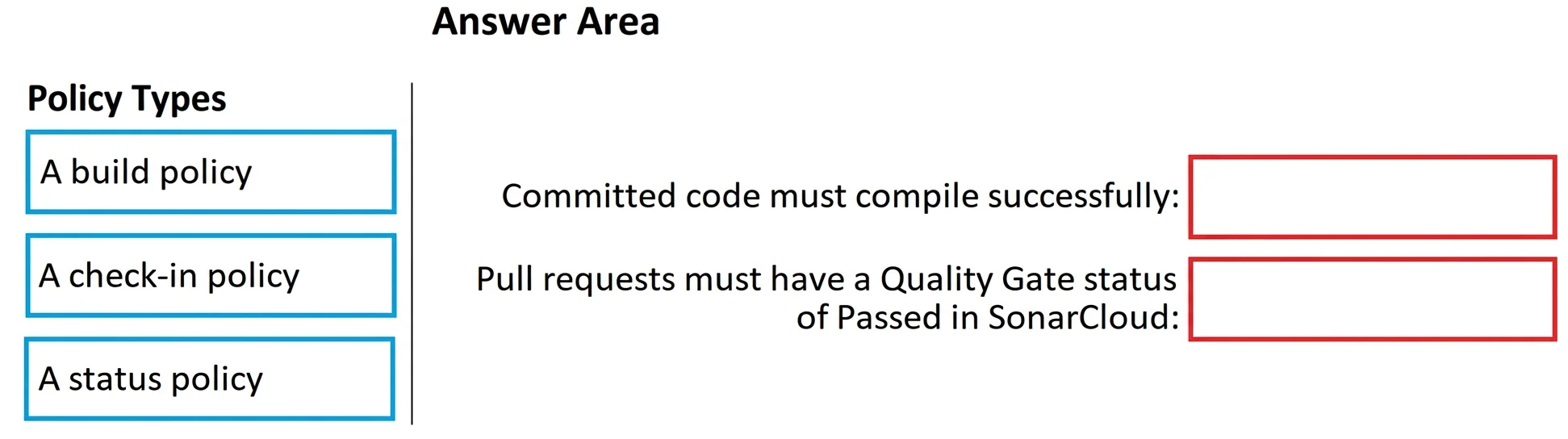AZ-400 question #207 exhibit 1
