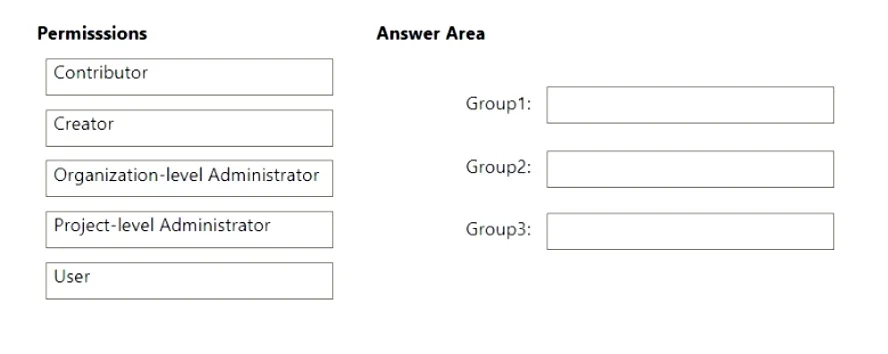 AZ-400 question #497 exhibit