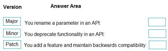 AZ-400 question #441 exhibit