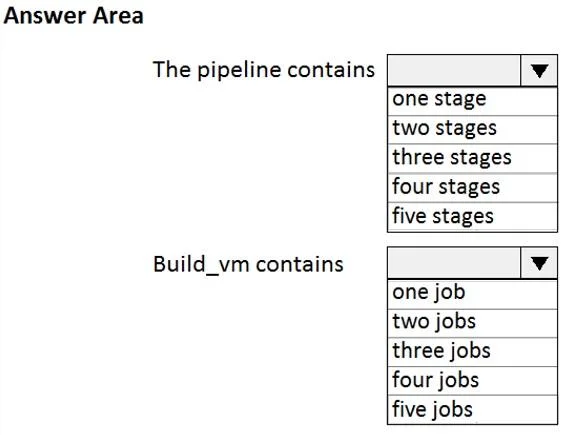 AZ-400 question #202 exhibit 4