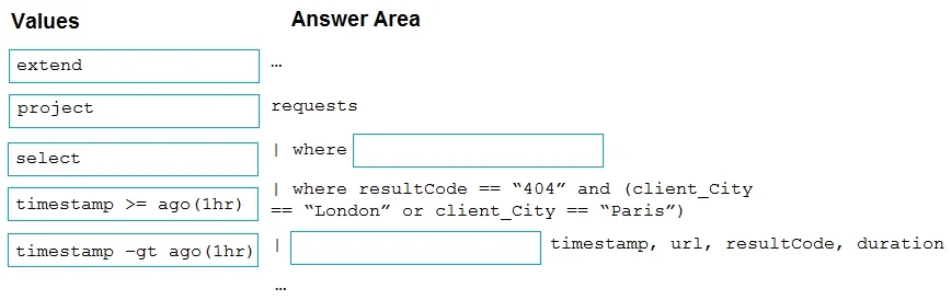 AZ-400 question #386 exhibit 2