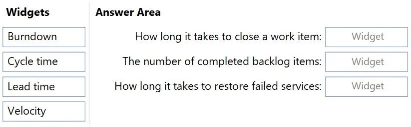 AZ-400 question #519 exhibit