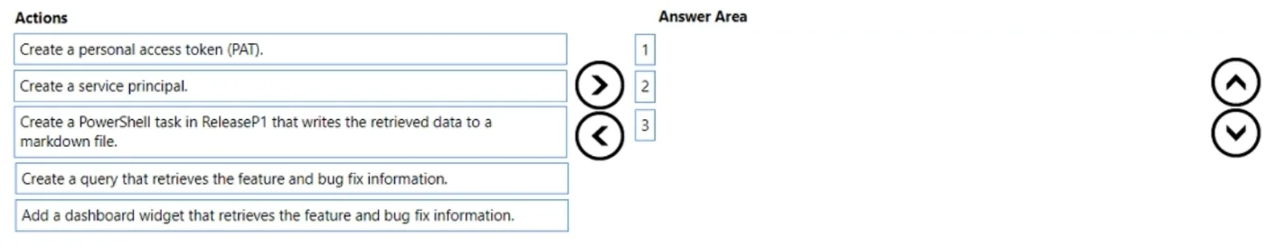 AZ-400 question #396 exhibit 1