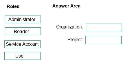AZ-400 question #63 exhibit
