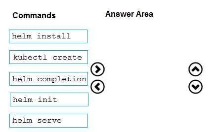 AZ-400 question #58 exhibit
