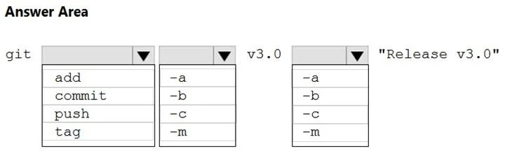 AZ-400 question #292 exhibit
