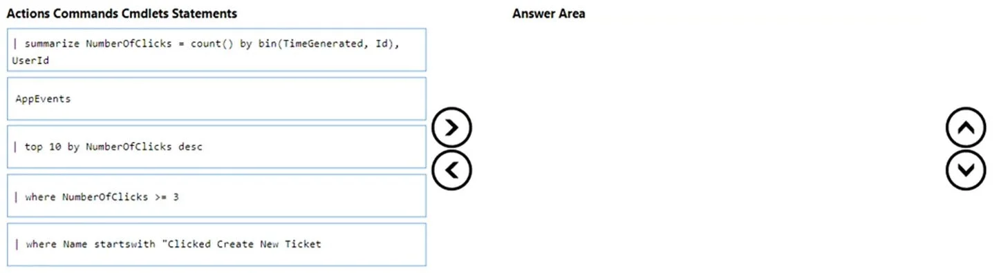 AZ-400 question #374 exhibit