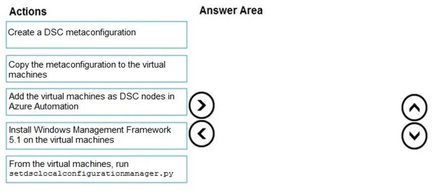 AZ-400 question #261 exhibit 1