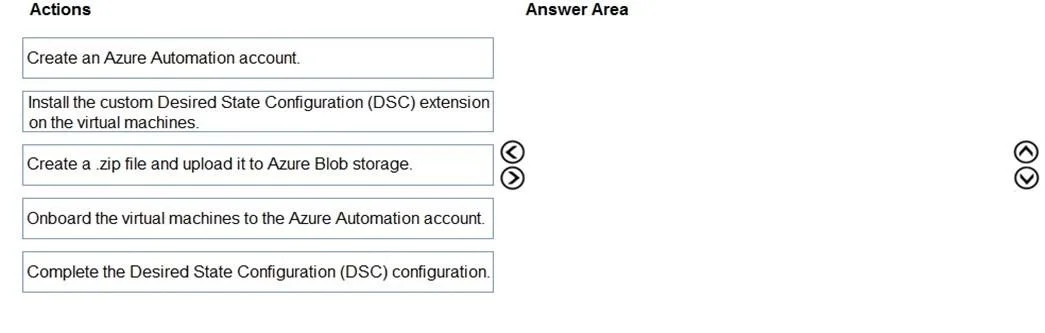 AZ-400 question #287 exhibit 2