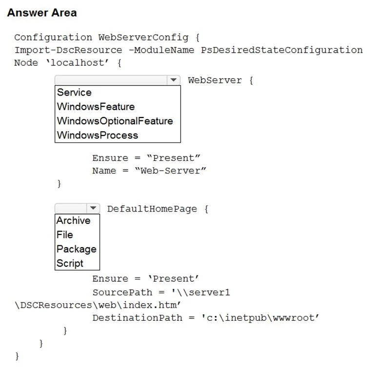 AZ-400 question #327 exhibit 1
