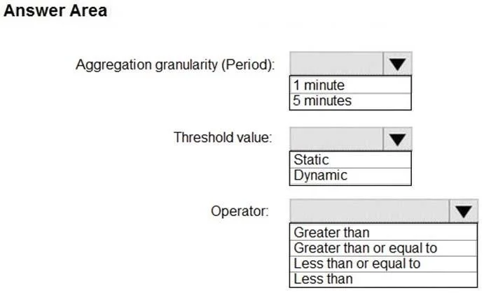 AZ-400 question #263 exhibit