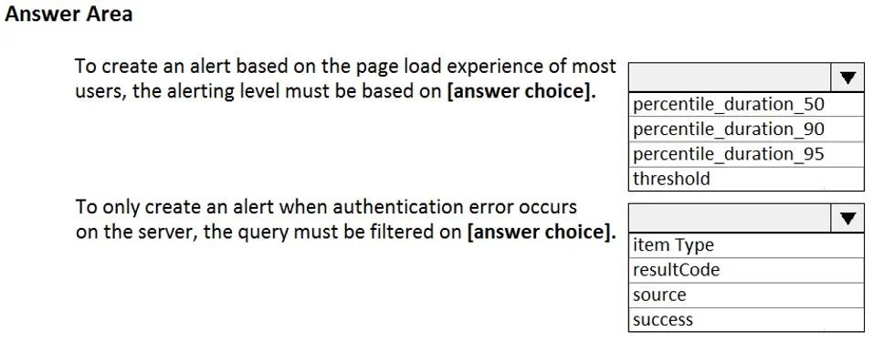 AZ-400 question #206 exhibit 4