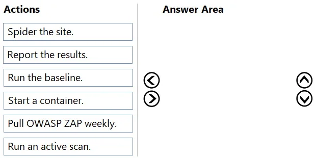 AZ-400 question #494 exhibit