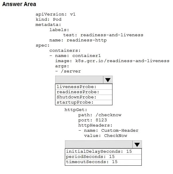 AZ-400 question #264 exhibit 1