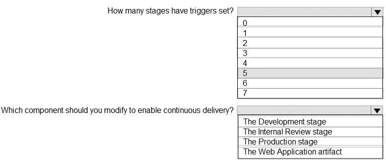 AZ-400 question #64 exhibit 3