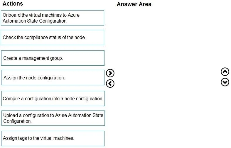 AZ-400 question #55 exhibit 2