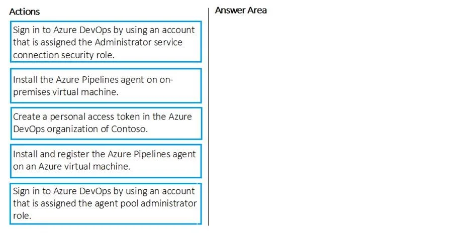 AZ-400 question #86 exhibit