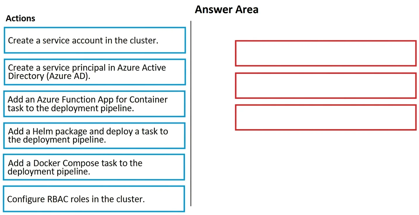 AZ-400 question #166 exhibit 2