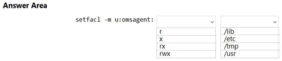 AZ-400 question #312 exhibit